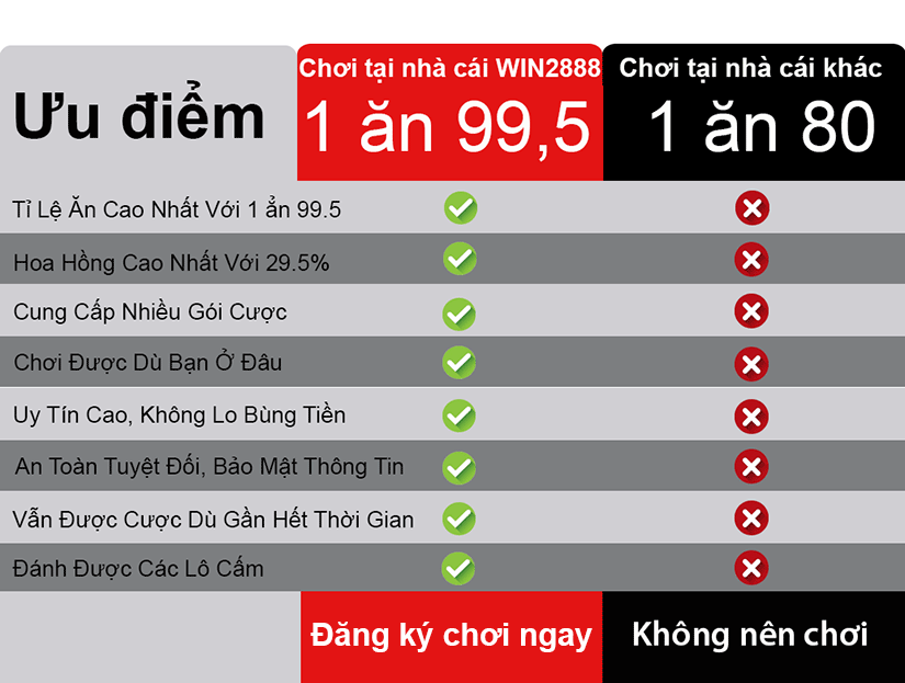 choi-nha-cai-1